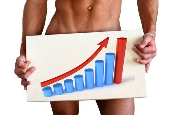 sodayla penis büyütme